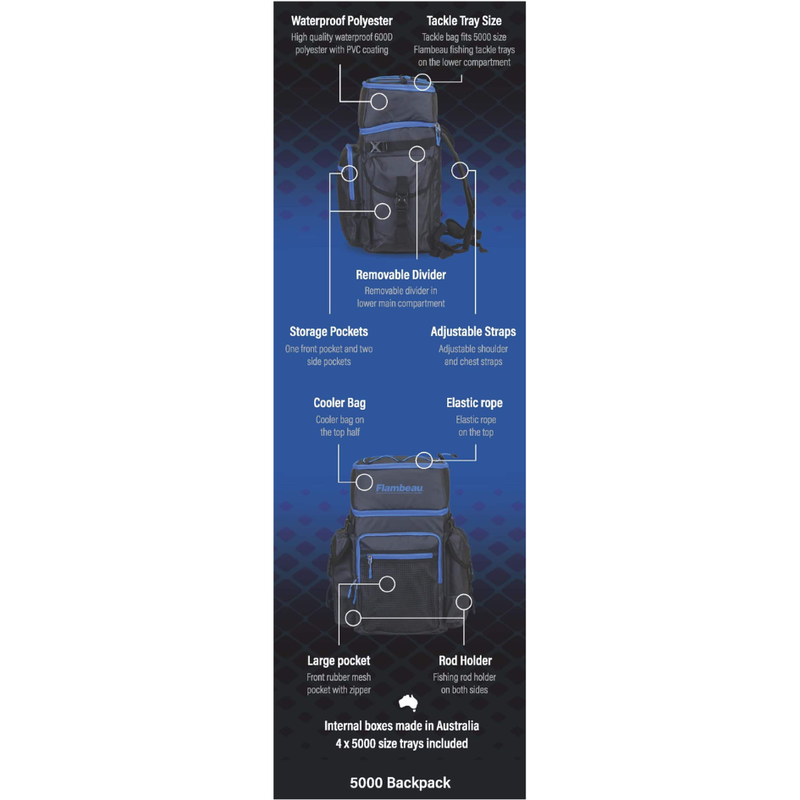 Load image into Gallery viewer, FLAMBEAU 5000 BACKPACK