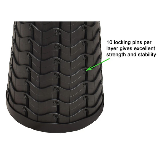 OUTDOOR CONNECTION MULTIPURPOSE COMPACT STOOL