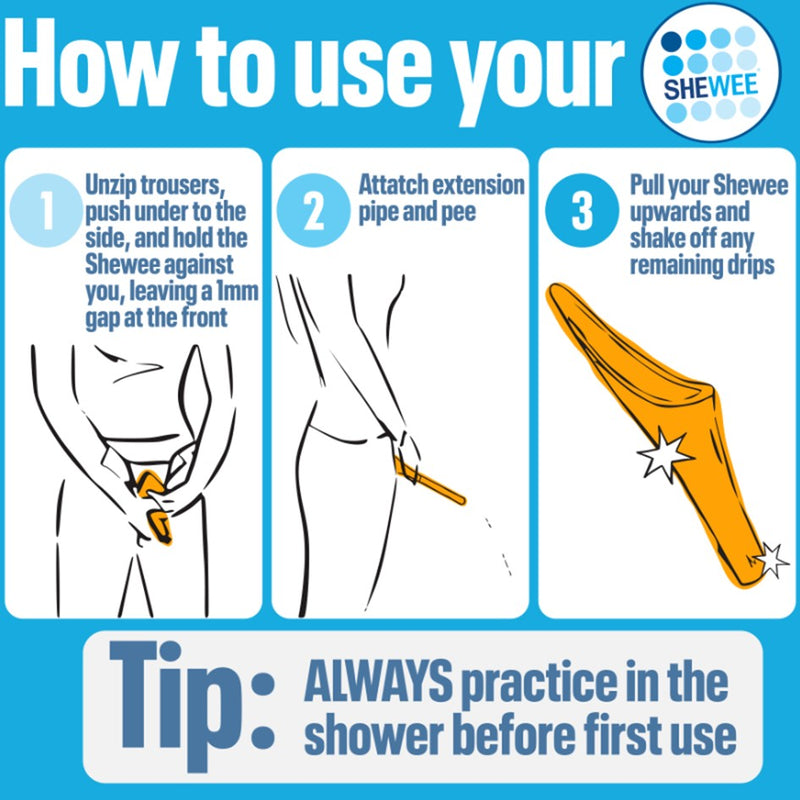 Load image into Gallery viewer, SHEWEE EXTREME FEMALE URINATION DEVICE WITH CASE &amp; TUBE [CLR:AQUA]
