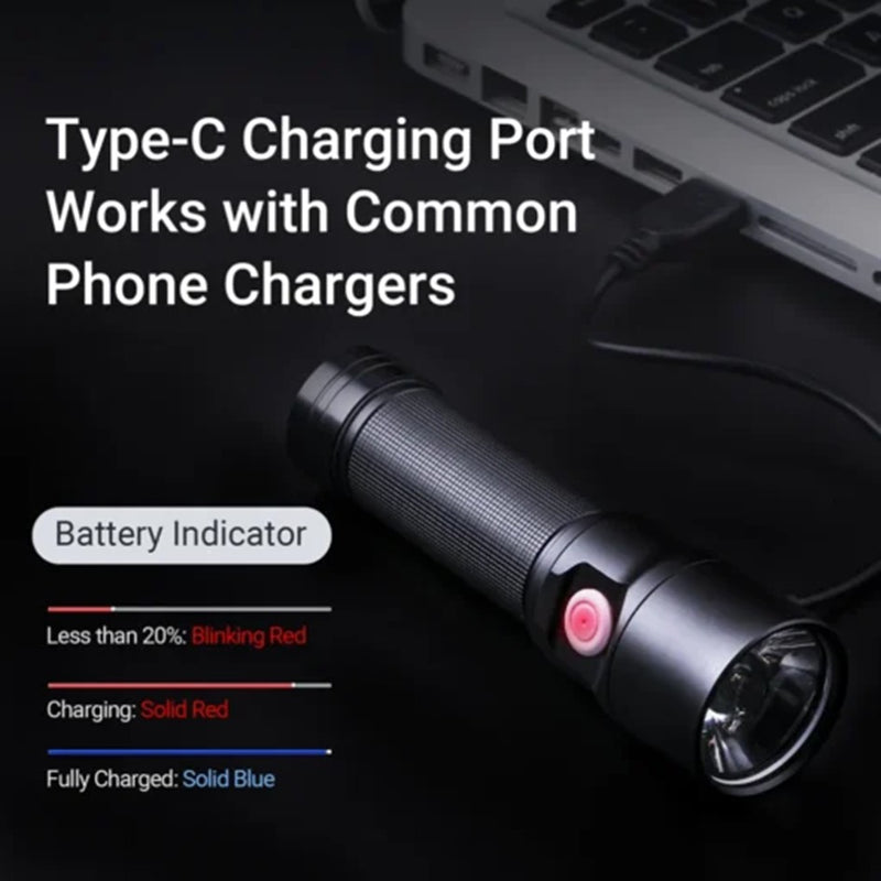Load image into Gallery viewer, NEXTORCH ED20 4 TOOL RECHARGEABLE FLASHLIGHT 2200L
