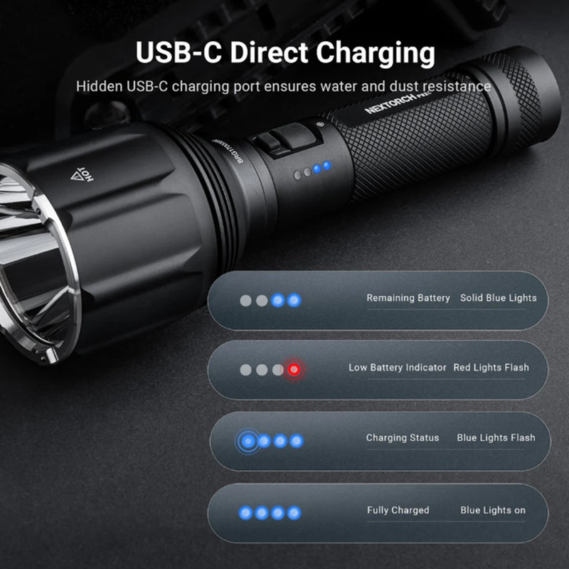 Load image into Gallery viewer, NEXTORCH P82C 2200 LUMEN LED TORCH
