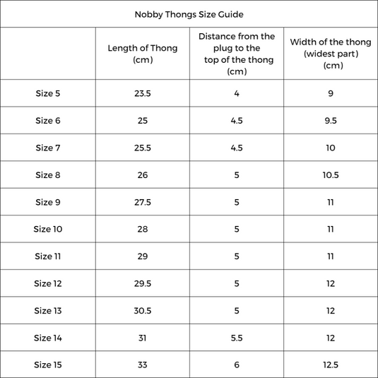 PROFISHENT NOBBIE THONGS [CLR:GREEN SZ:11]