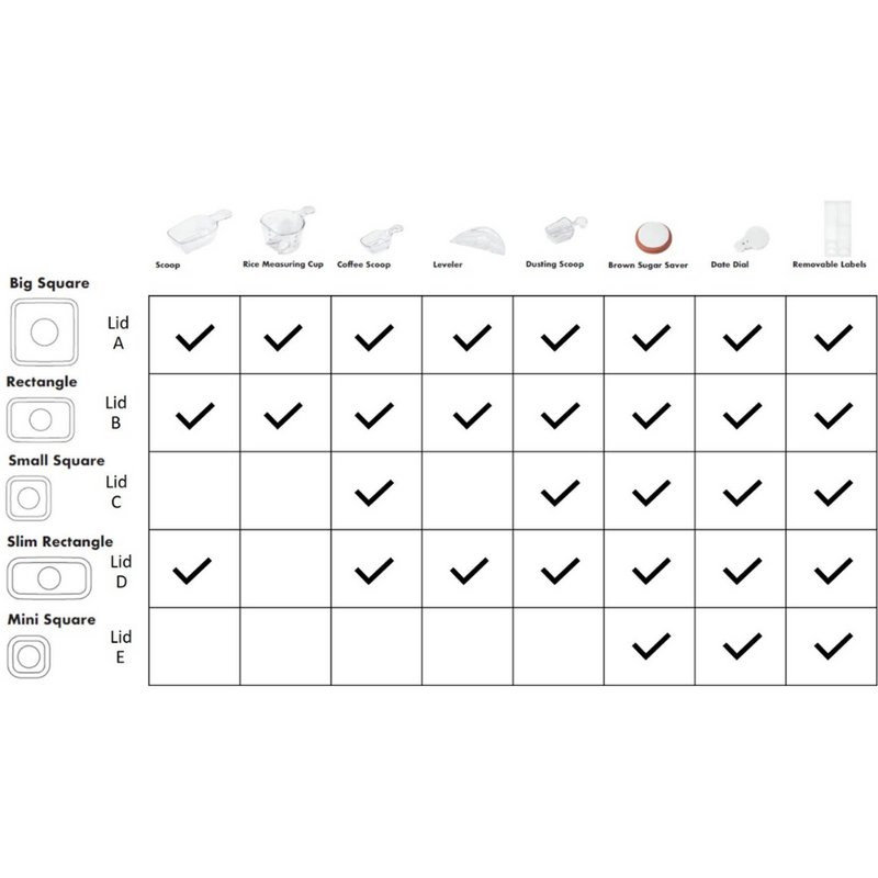 Load image into Gallery viewer, OXO GG POP 2.0 6 PIECE VALUE SET
