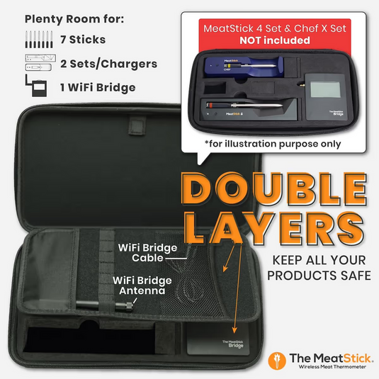 MEATSTICK WIFI BRIDGE - UNLIMITED RANGE BR600