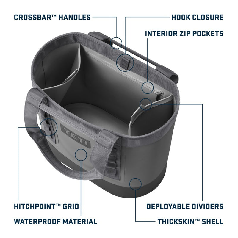 Load image into Gallery viewer, YETI CAMINO 35 CARRYALL [CLR:NAVY]
