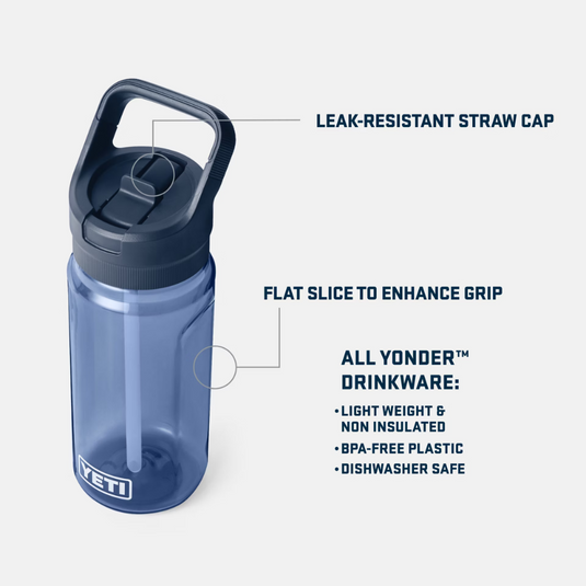 YETI YONDER 750ml STRAW BOTTLE [CLR:NAVY]