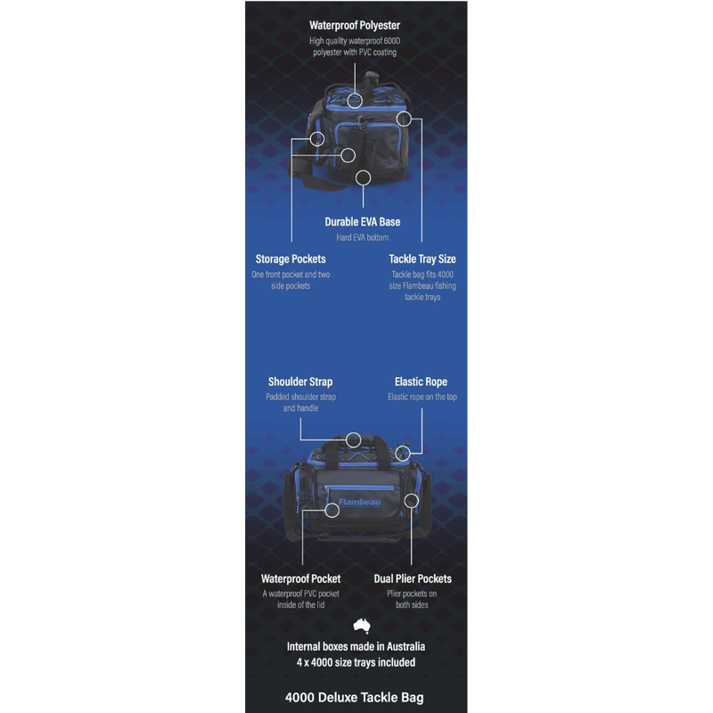 Load image into Gallery viewer, FLAMBEAU DELUXE 4000 TACKLE BAG 

