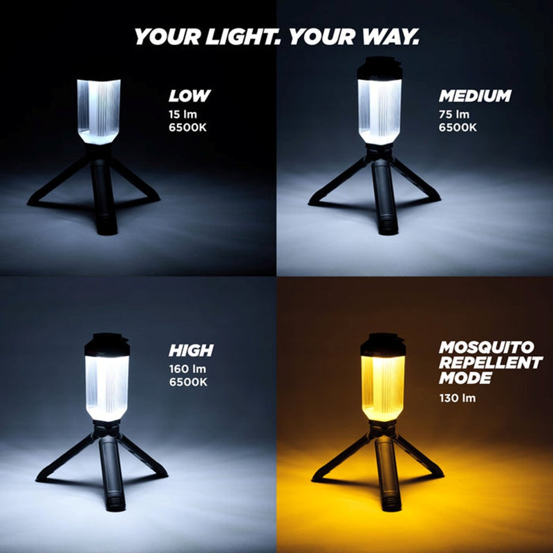 Load image into Gallery viewer, OZTENT LOCK-ON MINI LAMP
